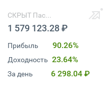 форекс копирайт сделок